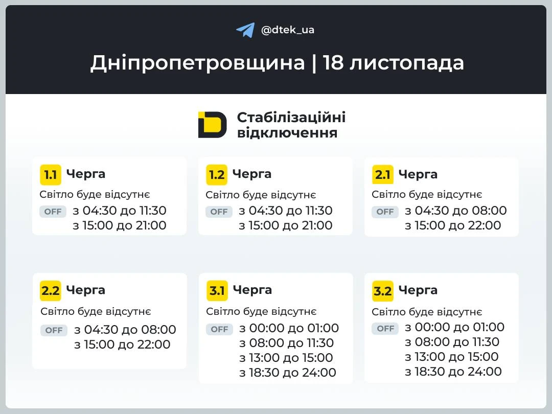 Відключення електроенергії 18 листопада у Дніпрі та області: оприлюднено графіки ДТЕК і ЦЕК