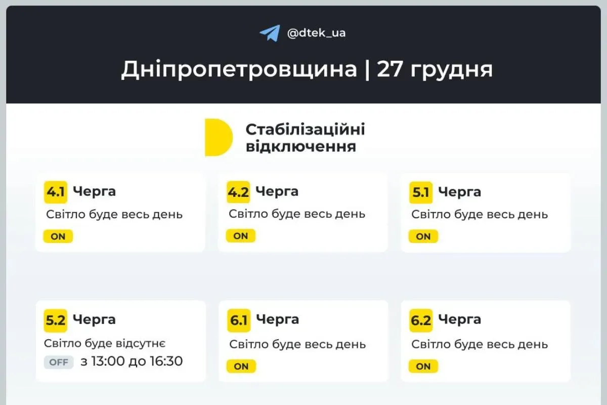 27 грудня на Дніпропетровщині запровадять погодинні відключення електроенергії