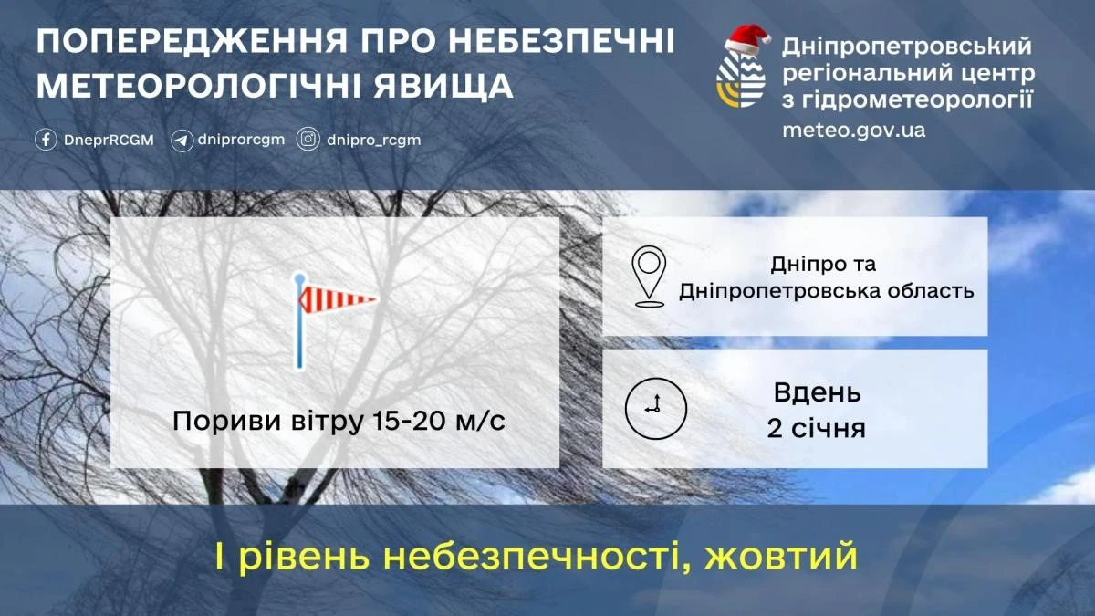 Жовтий рівень небезпеки: Дніпро готується до сильного вітру