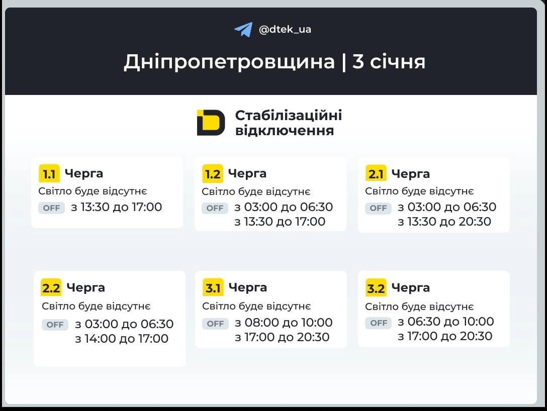 Масштабні обмеження електропостачання у Дніпрі: графіки відключення на 3 січня