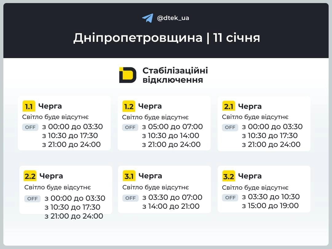 Масштабні відключення світла в Дніпрі та області 11 січня: графіки ДТЕК