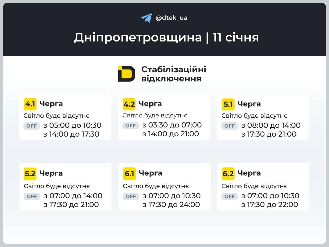 Масштабні відключення світла в Дніпрі та області 11 січня: графіки ДТЕК